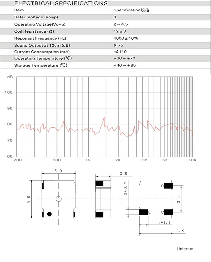 貼片蜂鳴器參數圖