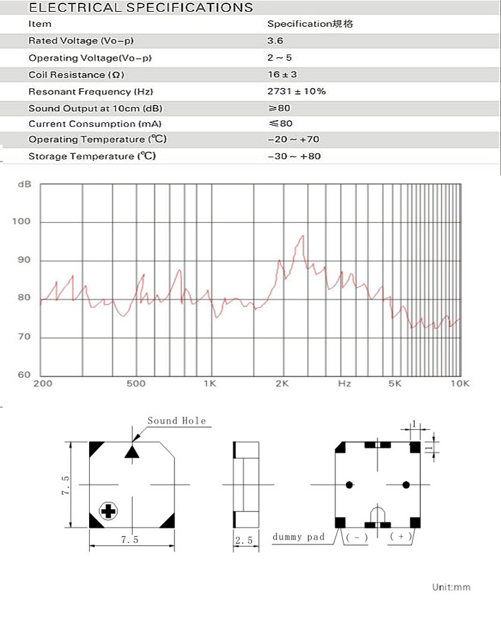 貼片蜂鳴器參數(shù)圖
