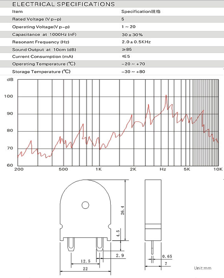 壓電式蜂鳴器參數(shù)圖