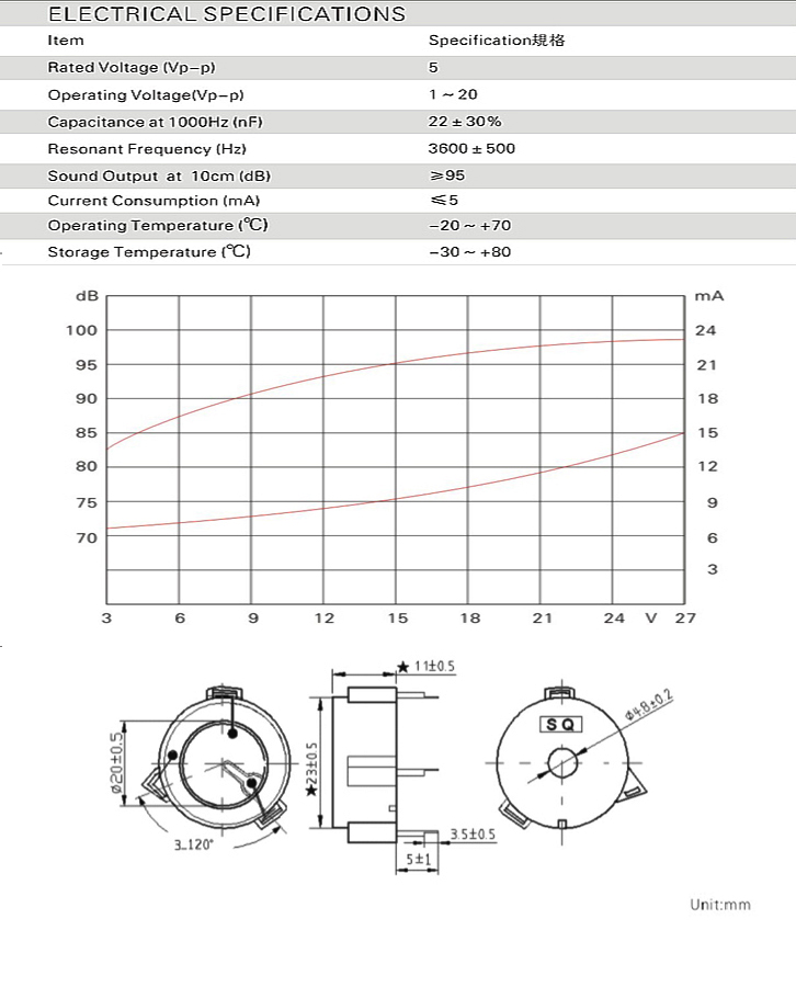 壓電式蜂鳴器參數(shù)圖
