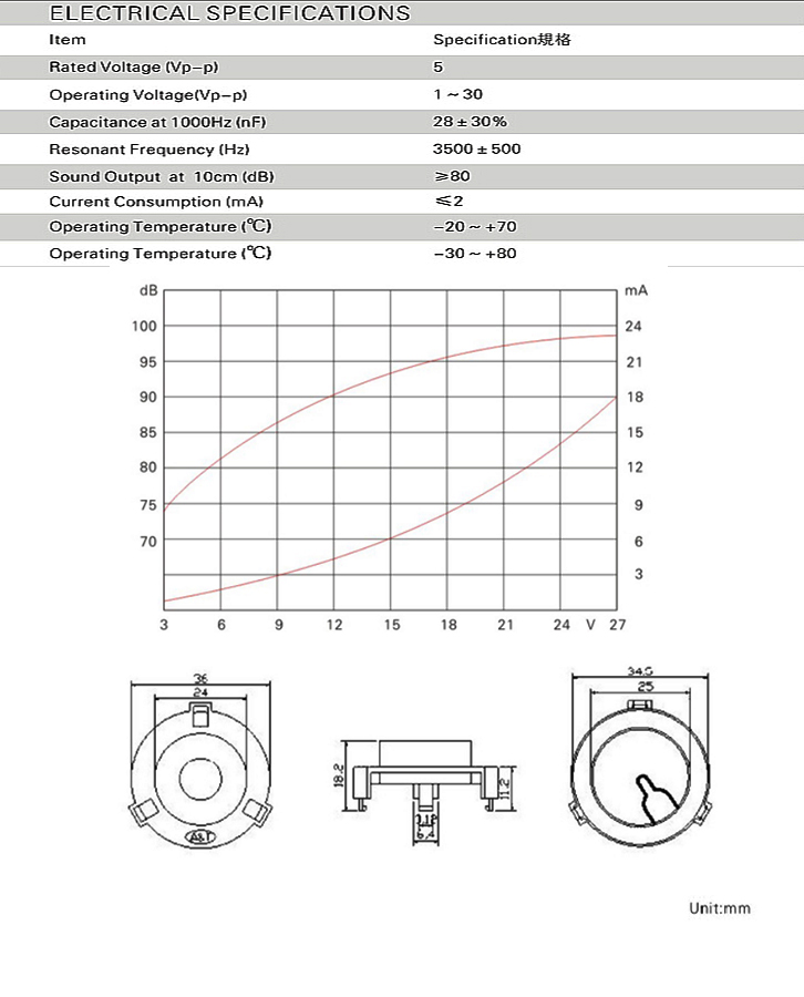 壓電式蜂鳴器參數(shù)圖
