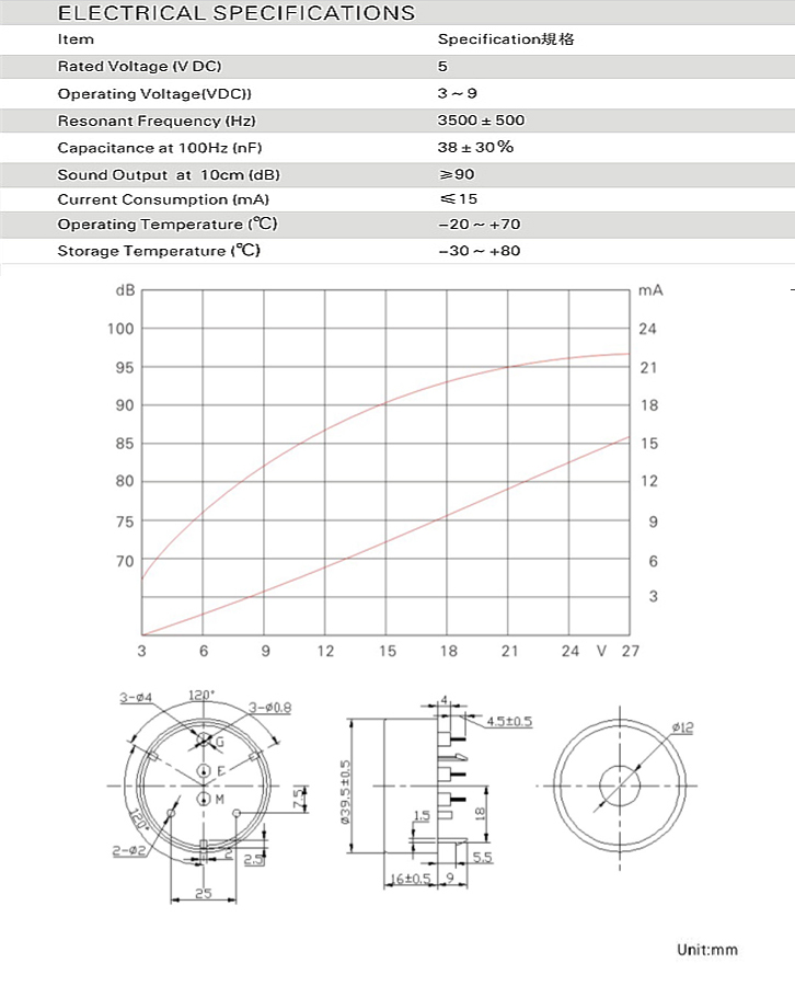 壓電式蜂鳴器參數圖