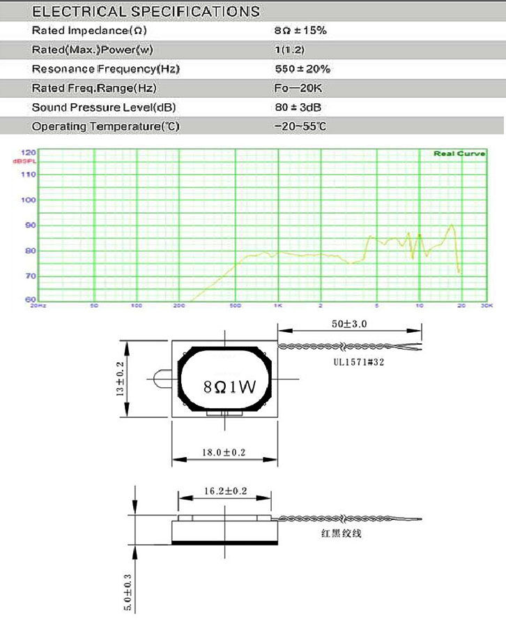 方型跑道喇叭規(guī)格圖