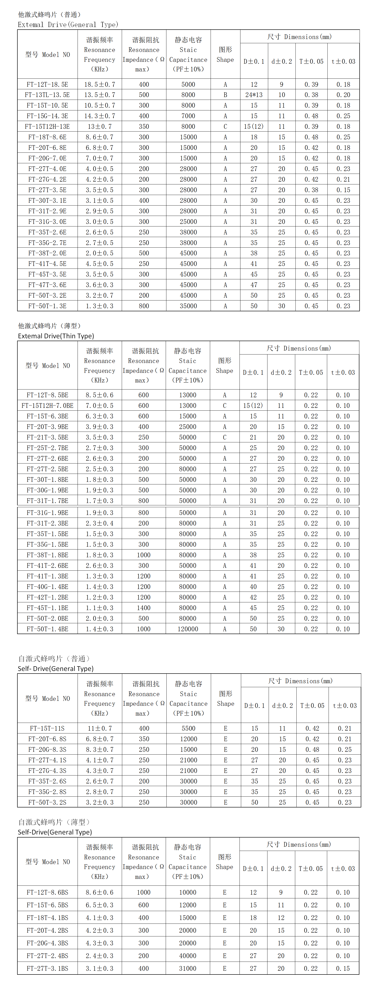 蜂鳴片規(guī)格圖