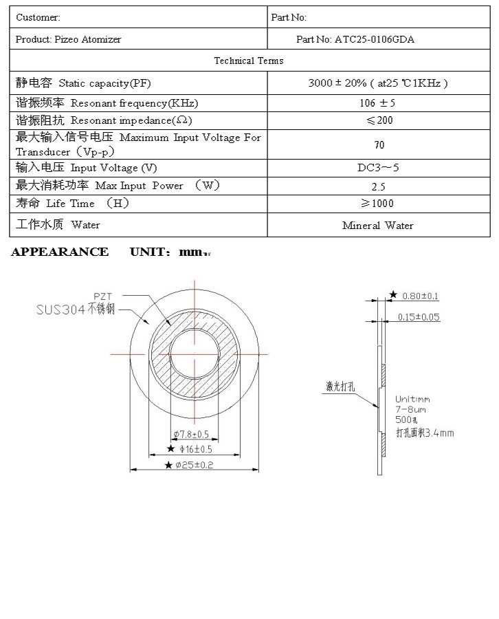 超聲波霧化換能片工作原理